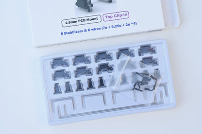 TX AP Stabilisers