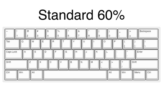 Universal 60% Plastic Plate
