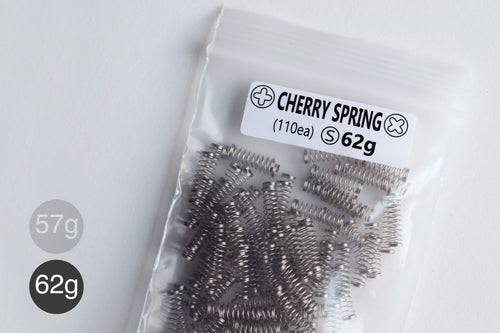 TX Keyboard Springs Australia Short